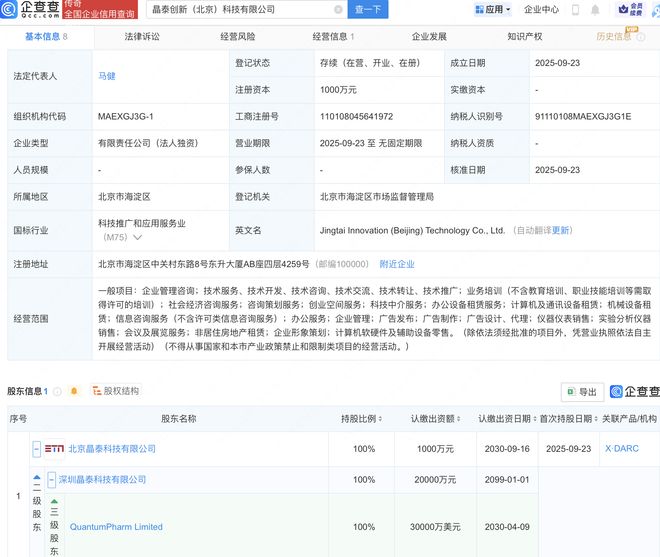 晶泰控股布局北京，成立創(chuàng)新科技公司深耕設(shè)備租賃市場(chǎng)