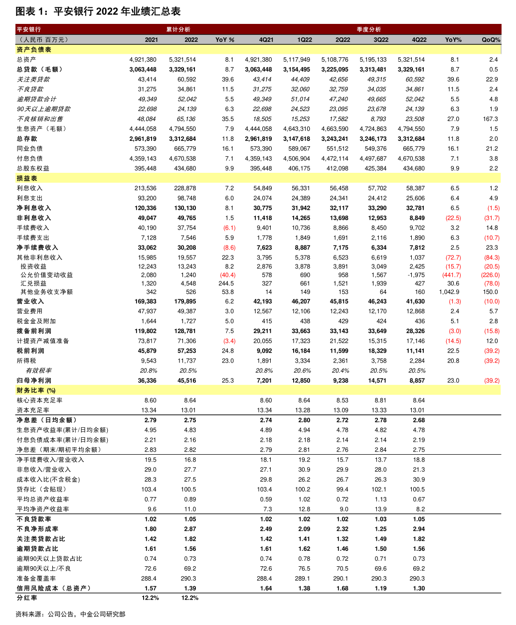 廣州港股份有限公司關于預計2026年度日常關聯交易情況的公告（涉及計算機及通訊設備租賃）