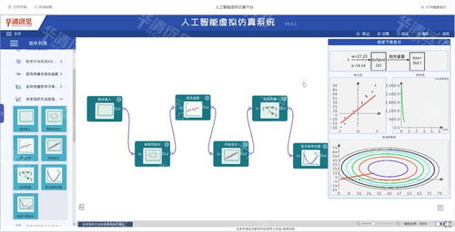 全國高校AI大模型師資班圓滿收官，助推人工智能虛擬仿真創(chuàng)新教學(xué)改革